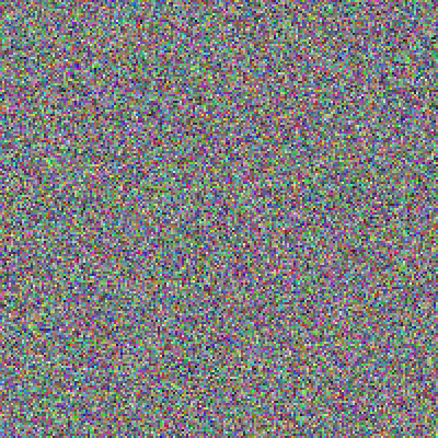 pixler